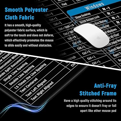 Anti-slip Keyboard Pad with Shortcut Key Patterns | ⏰Limited Period Offer⏰