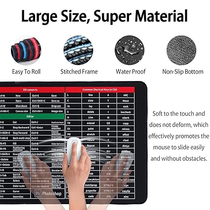 Anti-slip Keyboard Pad with Shortcut Key Patterns | ⏰Limited Period Offer⏰