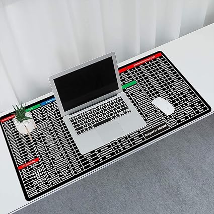 Anti-slip Keyboard Pad with Shortcut Key Patterns | ⏰Limited Period Offer⏰